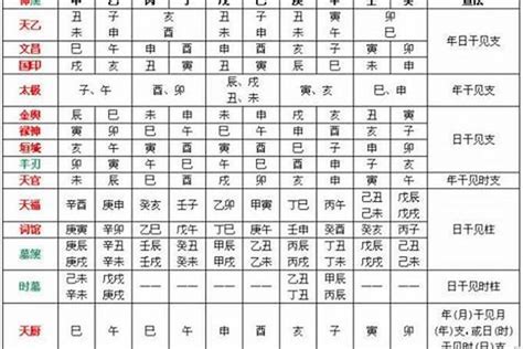 八字喜忌顏色|【八字顏色喜忌】八字看適合的顏色喜忌 